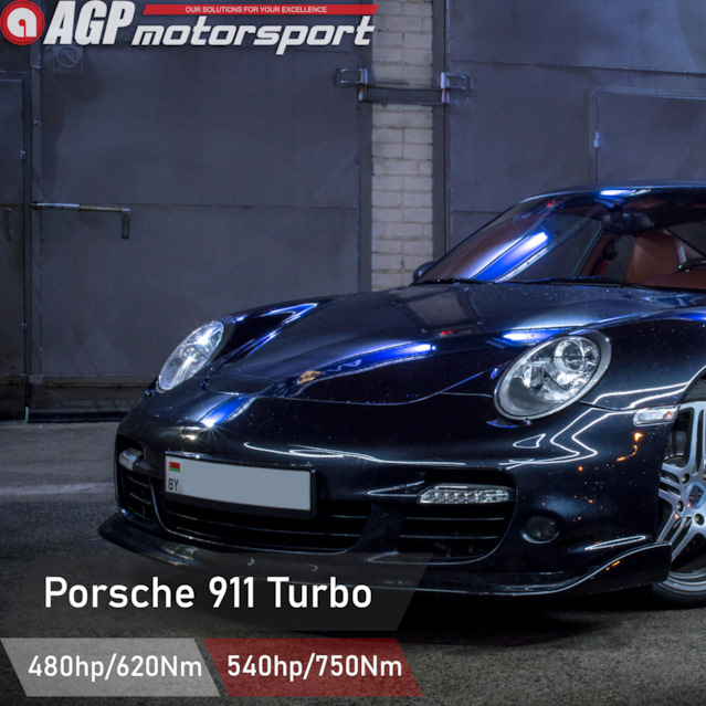 Чип-тюнинг Porsche (997) 911 Turbo 3.6TT AT